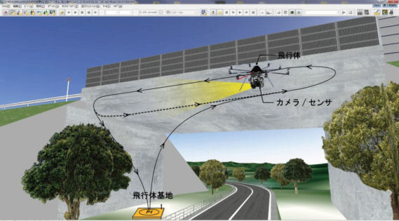 3DソフトでUAVの飛行経路を設定し、自動操縦するイメージ（写真・資料：フォーラムエイト。以下同じ）