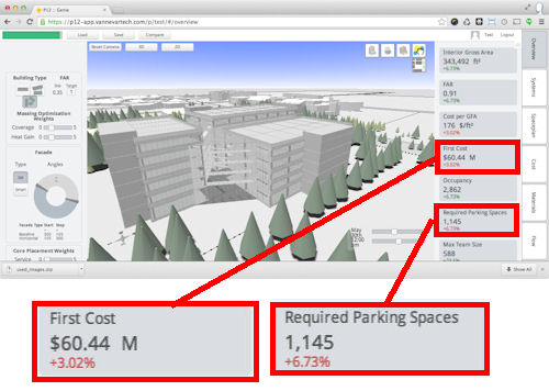 建築コストや駐車場の必要台数などがリアルタイムに表示される