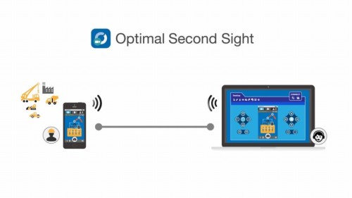「Optimal Second Sight」の根幹となるスマホとパソコンの連携技術