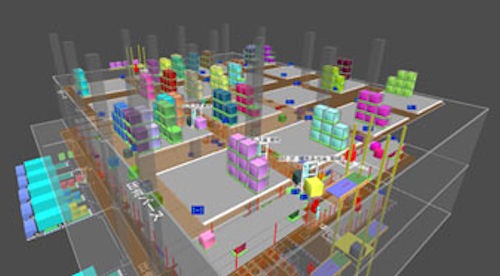 倉庫内のどこに何があるのかを3Dで表示する「Visual Warehouse」の画面（以下の資料：サトー）