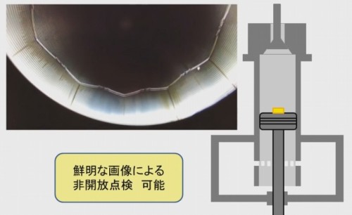 「スマートエンジンカメラ　きらりNINJA」で撮影したシリンダー内の映像（資料：日本郵船、MTI、ダイトエレクトロン）