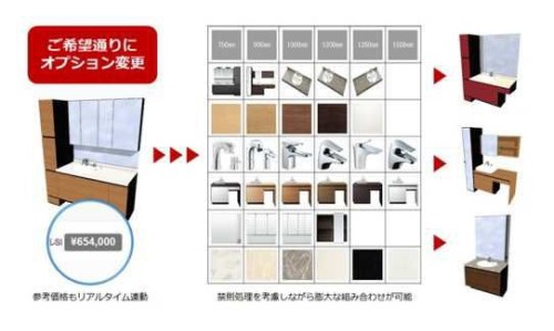 製品カタログを3Dで見られ、オプションも変更できる