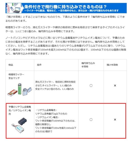 日本の空港でもリチウムイオン電池単体は預け入れることができないことが判明（資料：政府広報オンライン）