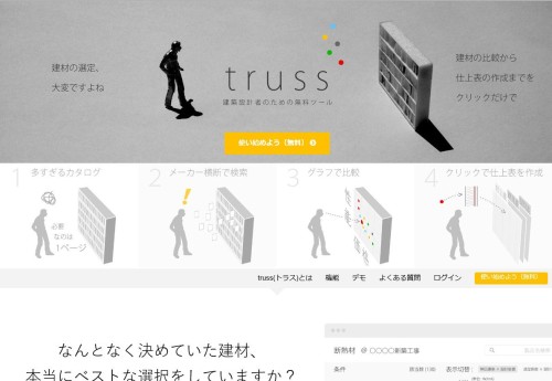 建材比較サイト「truss」（以下の資料：トラス）