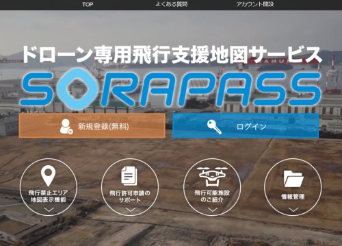 ドローン専用飛行支援地図サービス「SORAPASS」のウェブサイト（以下の資料：JUIDA、ブルーイノベーション、ゼンリン、日本気象、リモート・センシング技術センター）