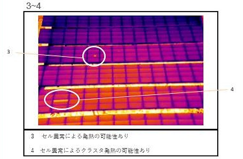 ドローンで撮影した太陽光パネルのサーモグラフィー。温度が上がっている場所をピンポイントで発見できる