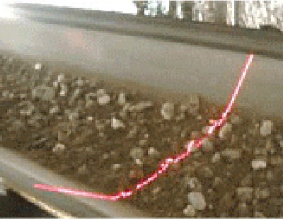 土砂の上に照射されたレーザー光は、土砂の輪郭線としてデジカメで撮影し、座標データ化される