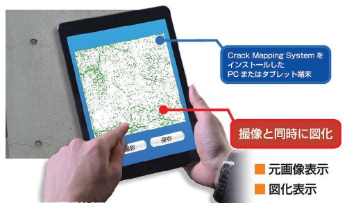 ひび割れ点検支援システム「Crack Mapping System」の使用イメージ（以下の資料：NSW）