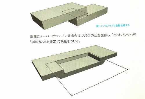 段差のある床スラブのモデリング法