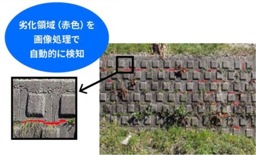 護岸コンクリートの劣化部分を画像処理によって自動的に検知することに成功