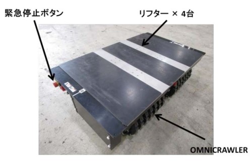 「OMNICRAWLER」を採用した全方向クローラー型搬送支援ロボット「クローラーTO」の構造（以下の資料：竹中工務店、岡谷鋼機、トピー工業）