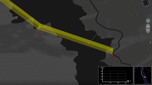 送電線沿いに設けた「ジオフェンス」（黄色い部分）とドローンの現在位置（赤丸）をリアルタイムに表示するシステム
