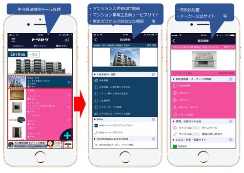 マンション設備の取扱説明書をスマートフォンで見るイメージ（以下の資料、写真：東京ガス、トライグル、東京建物）