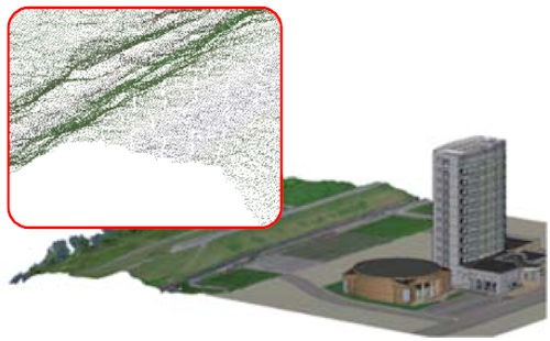 3D点群データを読み込んで建物と周辺の地形などと合わせた検討が可能に