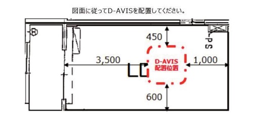 平面図に従って「D-AVIS」を配置する