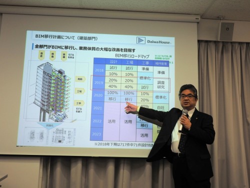 「BIM移行計画」について説明する大和ハウス工業 技術本部 BIM推進部次長の伊藤久晴氏