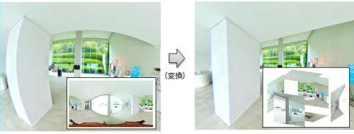 室内をワンショット撮影した360度パノラマ写真（左）を「キュービックパノラマ画像」（右）に変換する（以下の資料：大成建設）