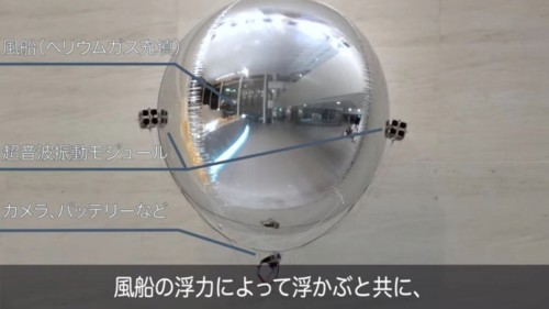気球形のドローン側面には、推力を発生する超音波振動モジュールが左右に搭載されている