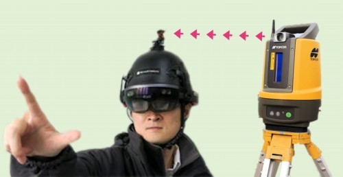 HoloLensとLN-100の連携イメージ（資料:インフォマティクスの資料をもとに当サイトが作成）