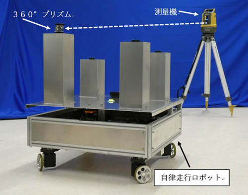 BIMモデル上で移動指示を行い、LN-100（後方）と連携して自律走行するロボット（以下の写真、資料：安藤ハザマ）