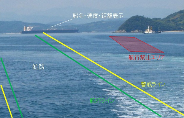 レーダーやAISで取得した情報から他の船舶の船名や速度、距離なども表示できる