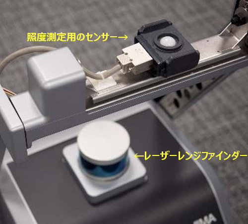 アームに搭載された照度測定用のセンサーと障害物検知用のレーザーレンジファインダー