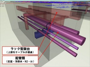 （図3）設備部分検討モデル2（設計協力会社作成）