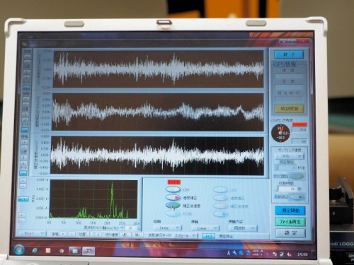データ収録部のパソコン画面。上から対象物の振動波形、本体の振動波形、対象物の振動を本体の振動で補正した3つの波形が表示されている。左下の緑色のグラフは振動の周期スペクトルをリアルタイム表示したもの