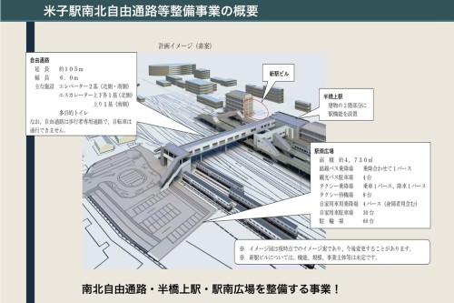 JR米子駅で計画されている南北自由通路の整備事業