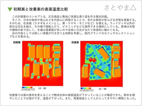 日本の里山をイメージした空間を作る案。ThermoRender Proによる熱収支シミュレーションによって、涼しい場所が増えていることがひと目でわかる