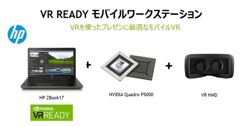 日本HPのモバイルワークステーション「HP ZBook17」とVR Readyタイプのグラフィックボードの組み合わせによるVR推奨構成の例